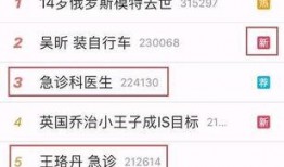 热点爆料功能 热心的朝阳群众吃瓜51